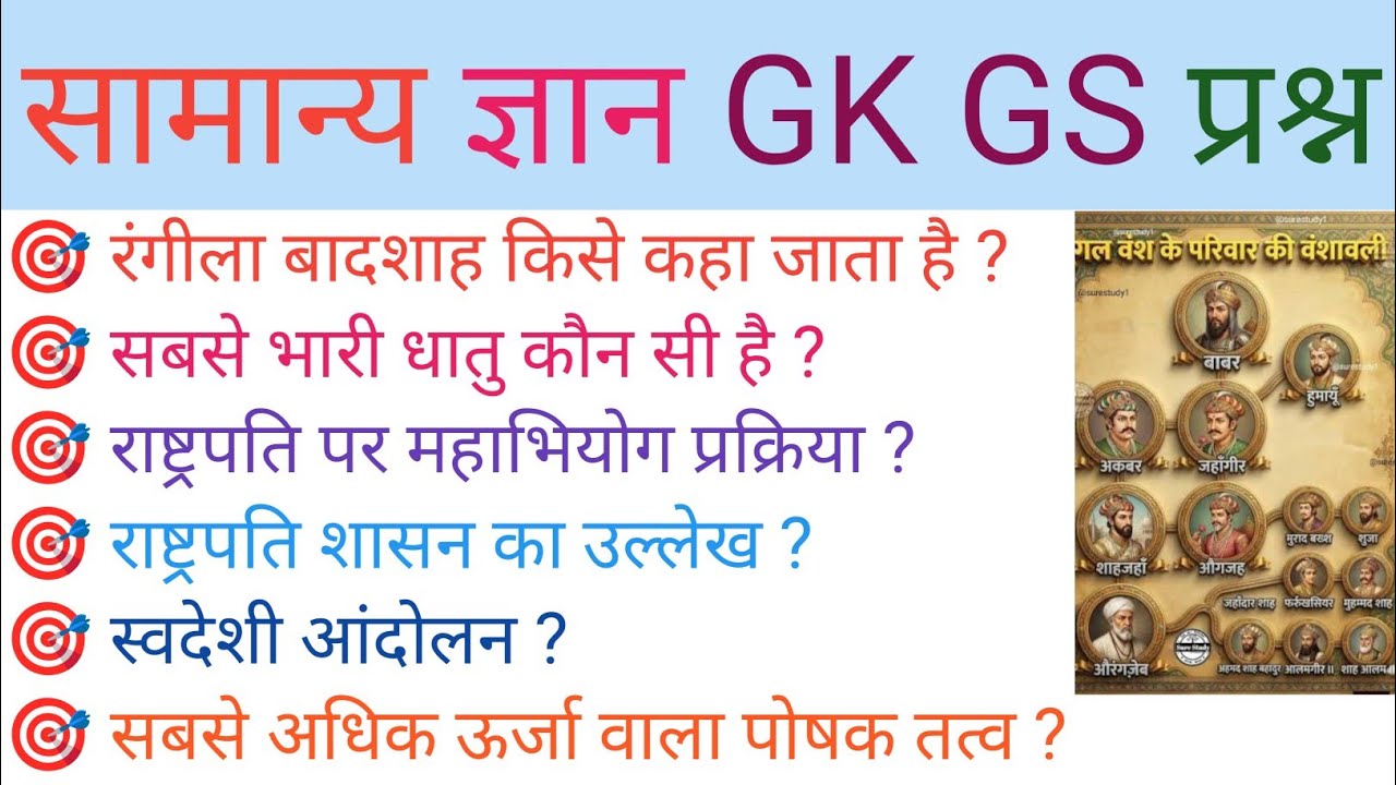 #gk #gkgs #generalawarenss #knowledge #education #explore #edit #generalstudies 