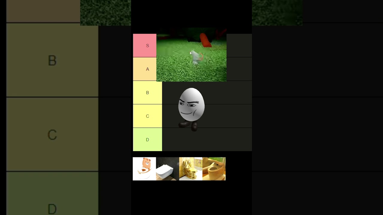 Tier lista kibli #śmieszne #relatable #memes #viral #memy #tierlist