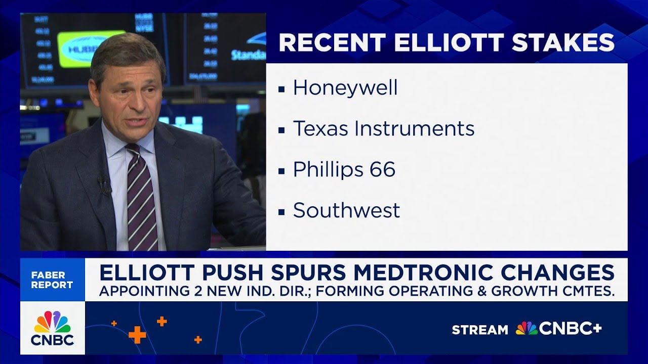 Activist investor Elliott push spurs changes at Medtronic