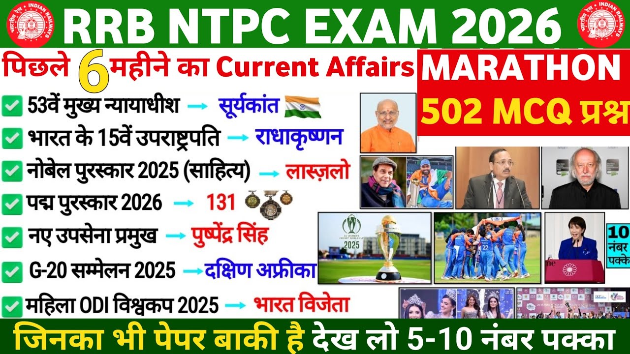 🚆 RRB NTPC 2026 Current Affairs Marathon | 500+ Expected Questions | Last 6 Months Current Affairs 