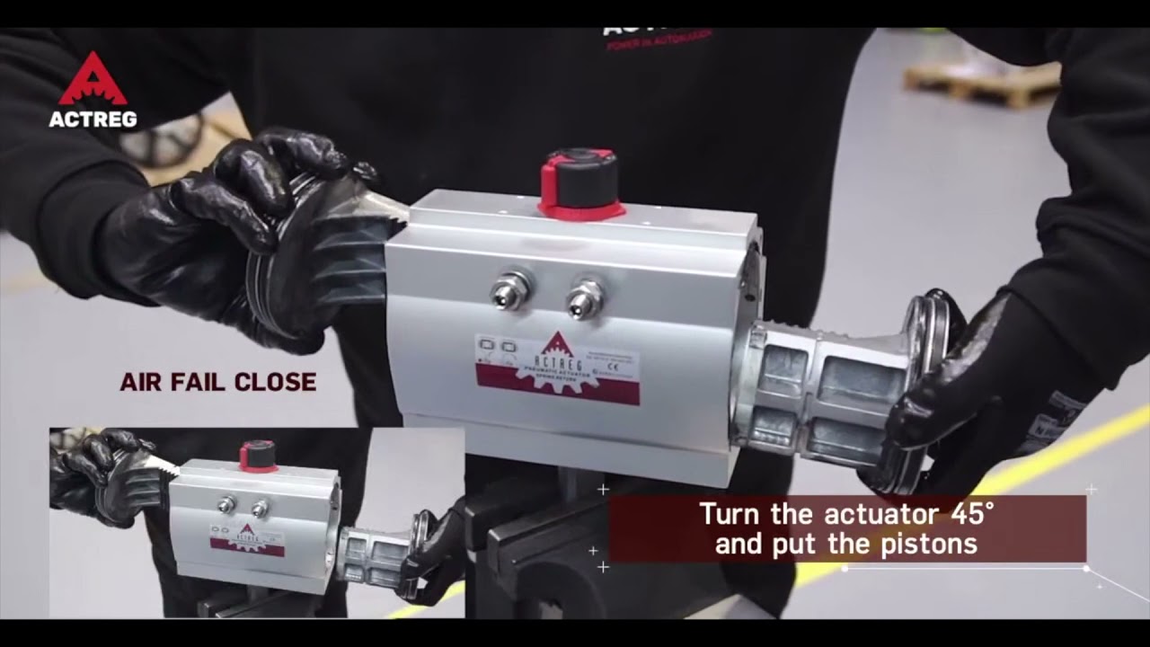 Actreg - Rack and Pinion actuator - Actuator reversal from FC to FO
