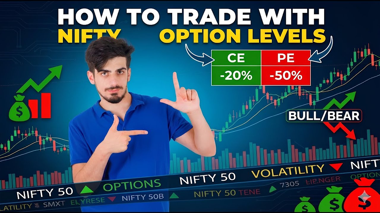 Как торговать с использованием уровней опционов Nifty #nicholasoptionhunter #optiontrading #nifty...