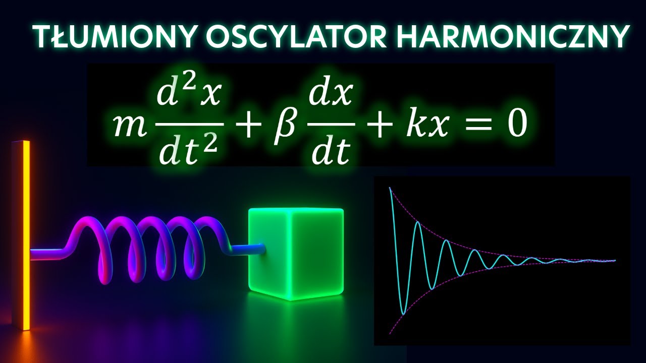 Oscylator Harmoniczny Tłumiony - Rozwiązanie Równania Newtona