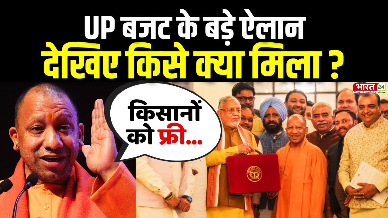 Yogi Government Budget: UP बजट के बड़े ऐलान | UP Budget Session | CM Yogi Speech | Latest News Hindi