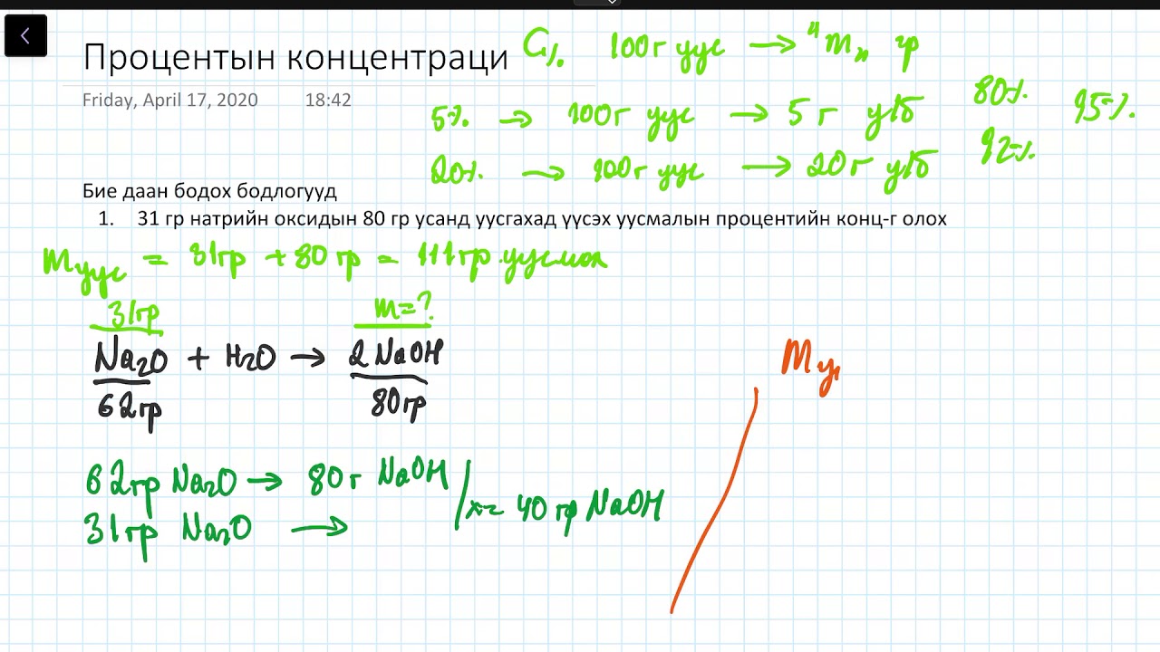 Процентын концентраци C%