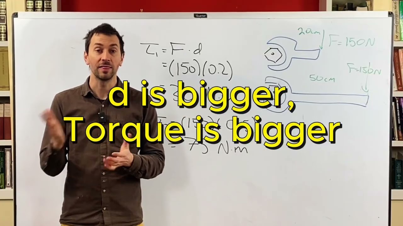 AP Physics 1 | Torque 1 — What is Torque?