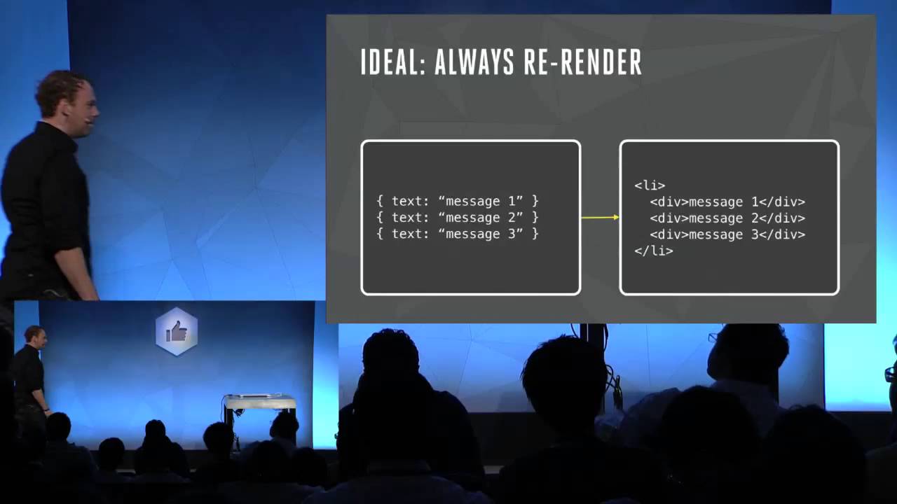 Hacker Way: Rethinking Web App Development at Facebook