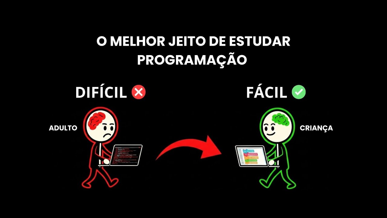 APRENDENDO a PROGRAMAR igual  uma CRIANÇA