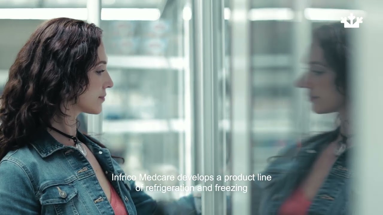 Grupo Infrico: Innovation, People, and Future