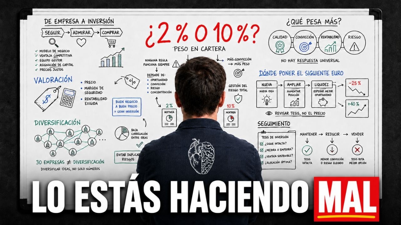 C&oacute;mo decidir cu&aacute;nto invertir en cada ACCI&Oacute;N sin poner en riesgo TODA tu cartera #E56