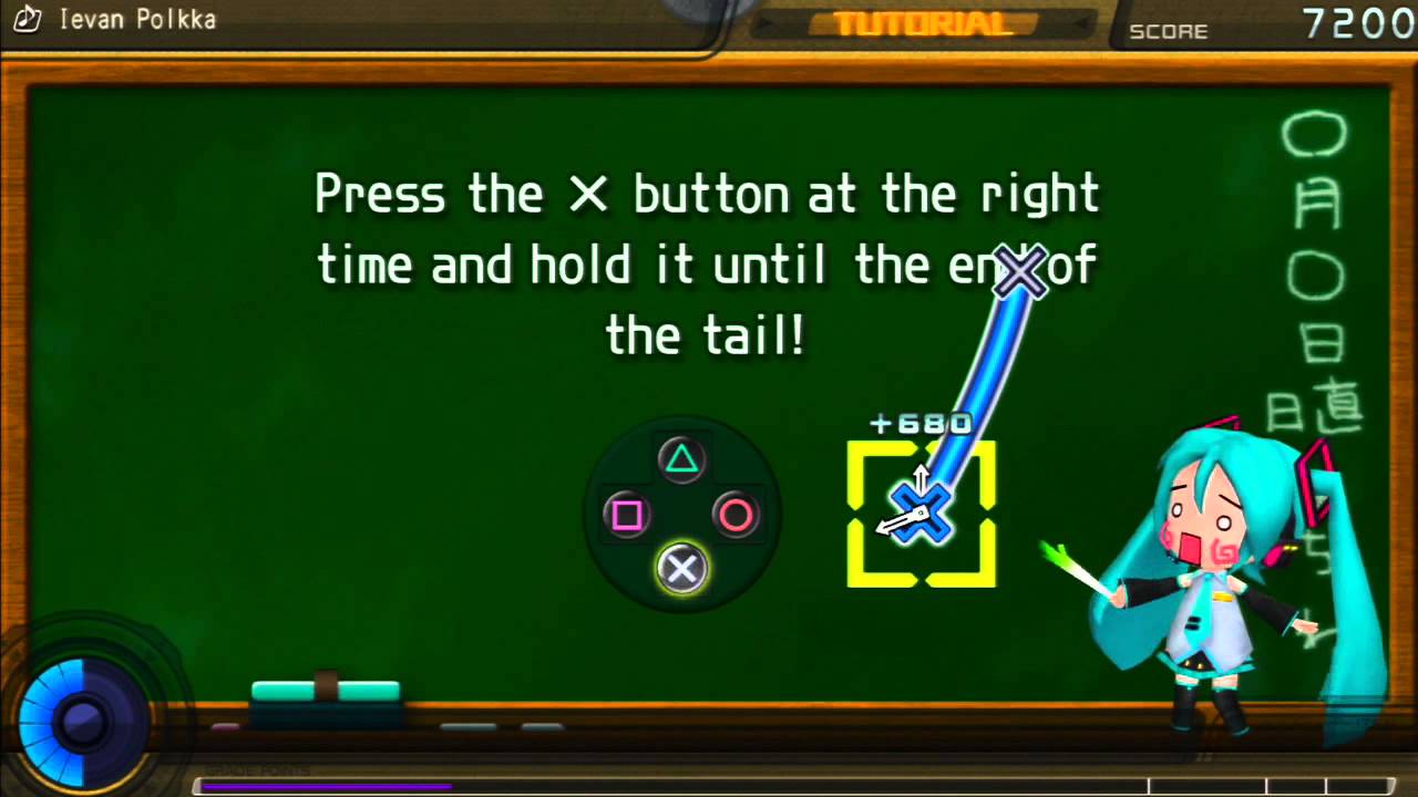 Hatsune Miku Project Diva F Tutorial