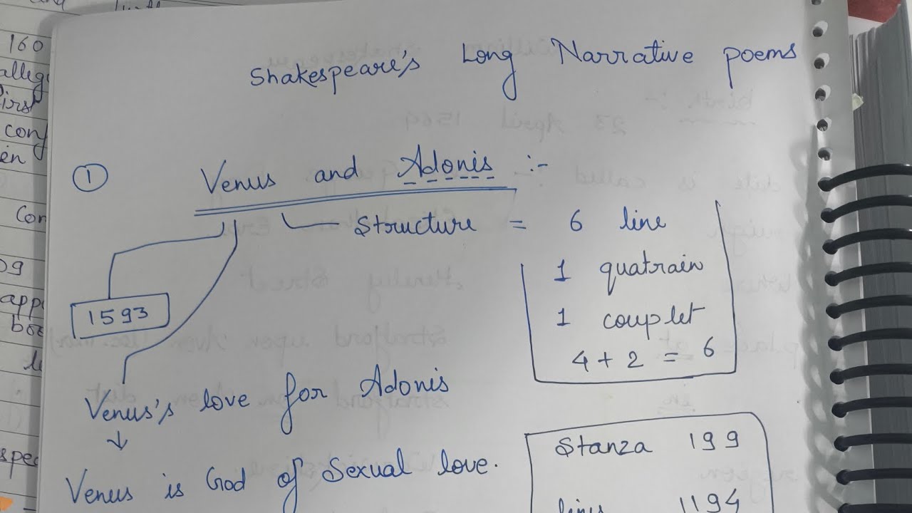 Up tgt pgt William Shakespeare part 4