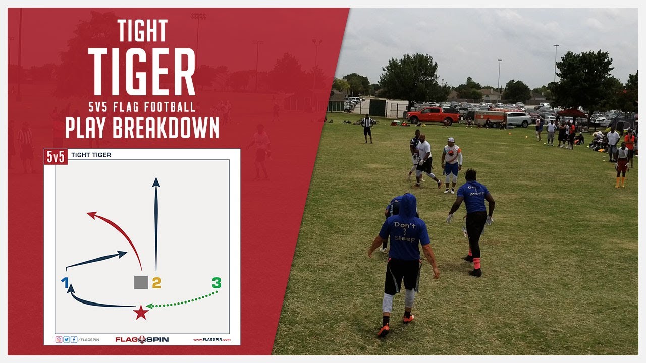 Tight Tiger 5v5 Flag Football Play Breakdown