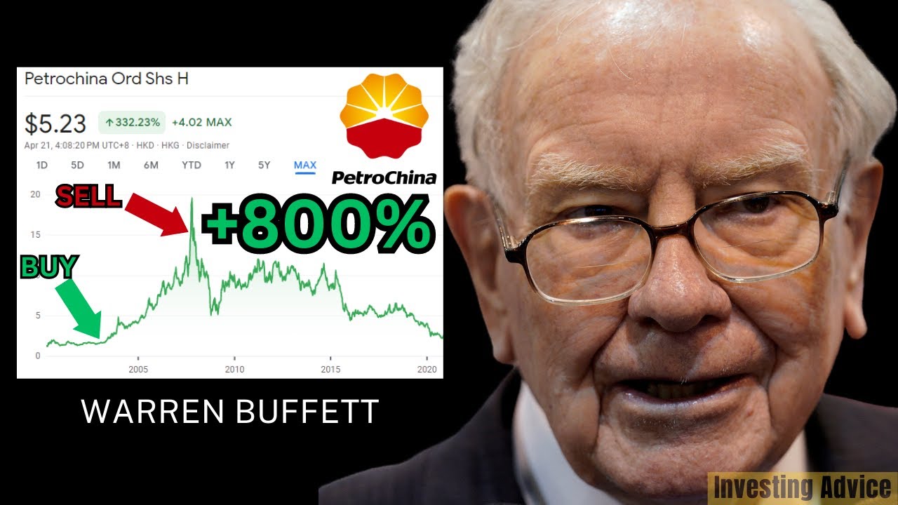 Warren Buffett reveals his secret to buying and selling PetroChina | BRK 2008 【C:W.B Ep.420】