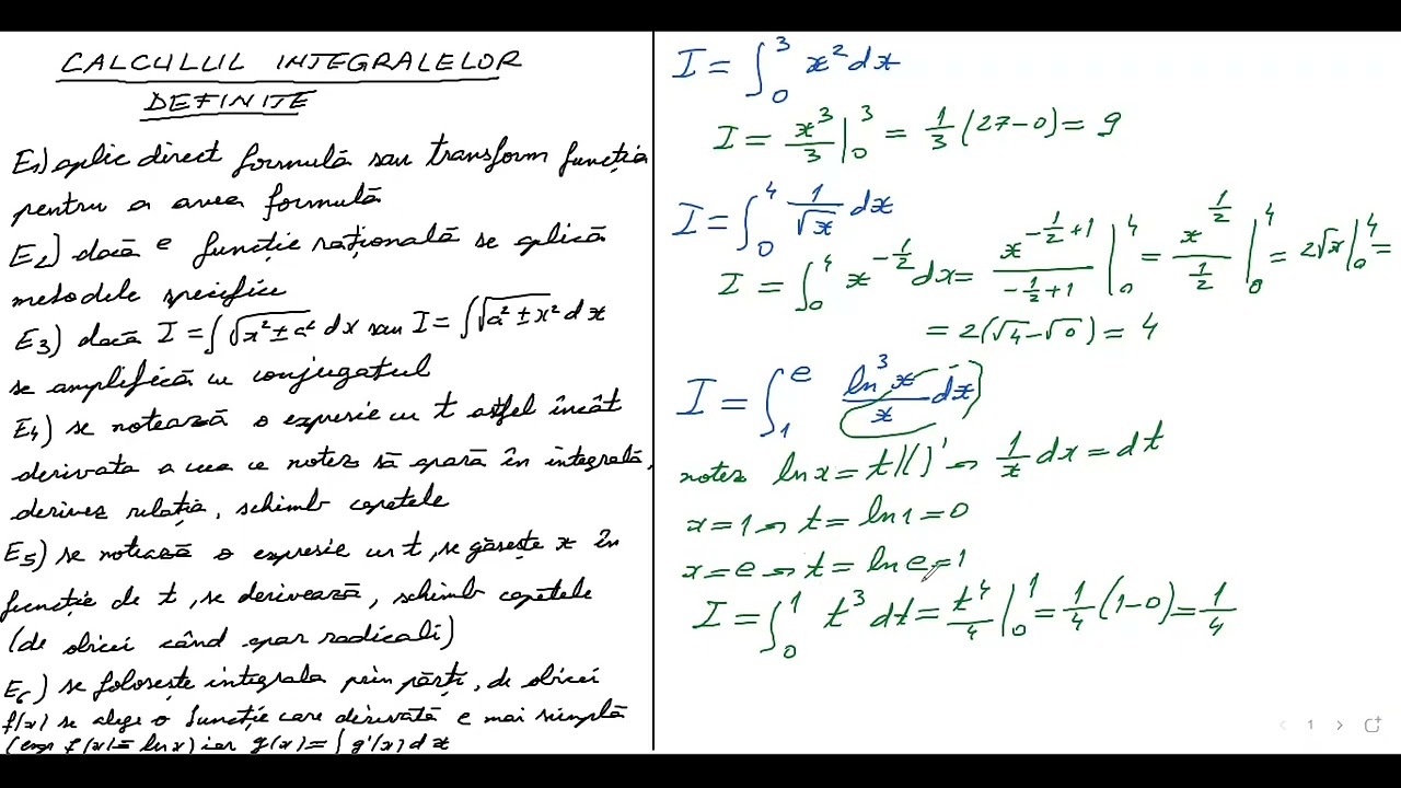 Calculul integralelor definite