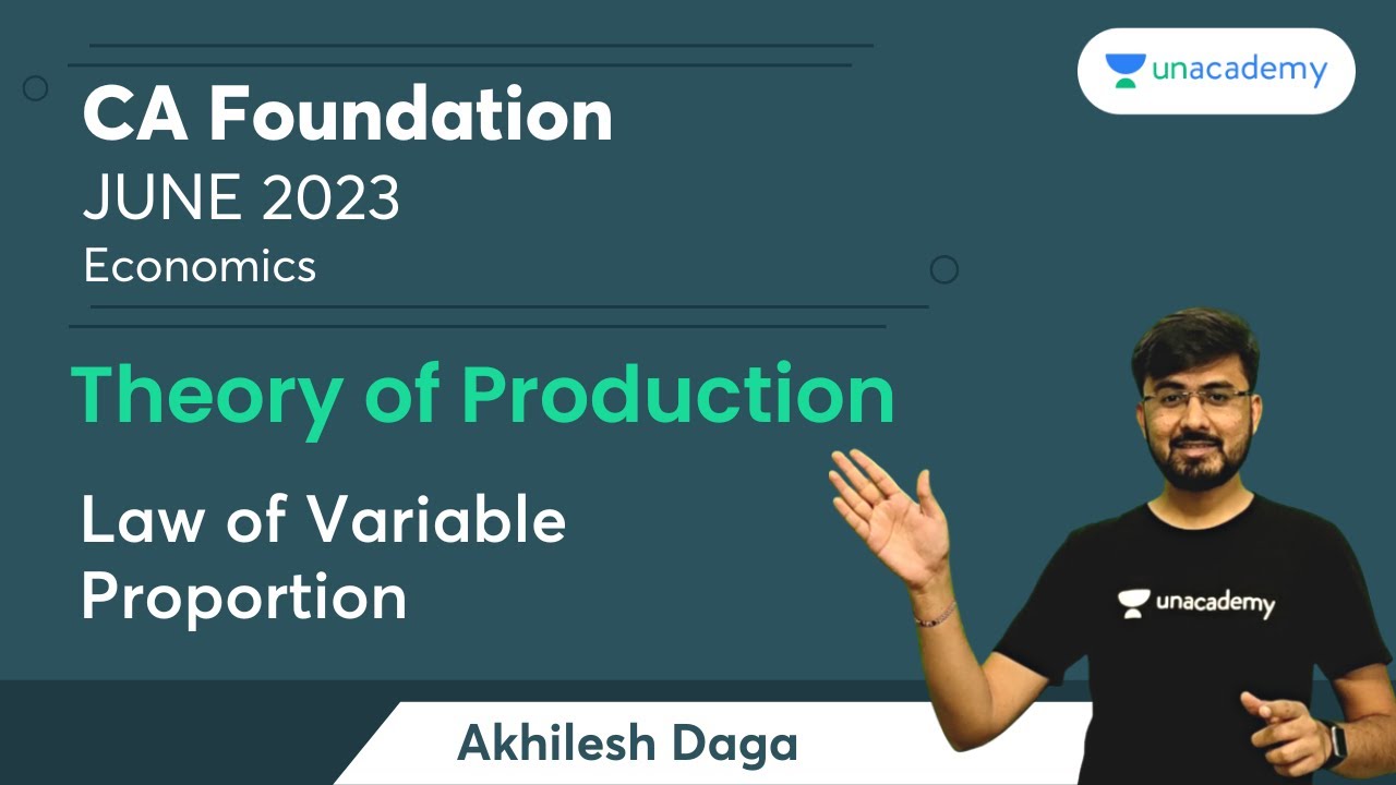 Theory of Production | Law of Variable Proportion | Akhilesh Daga