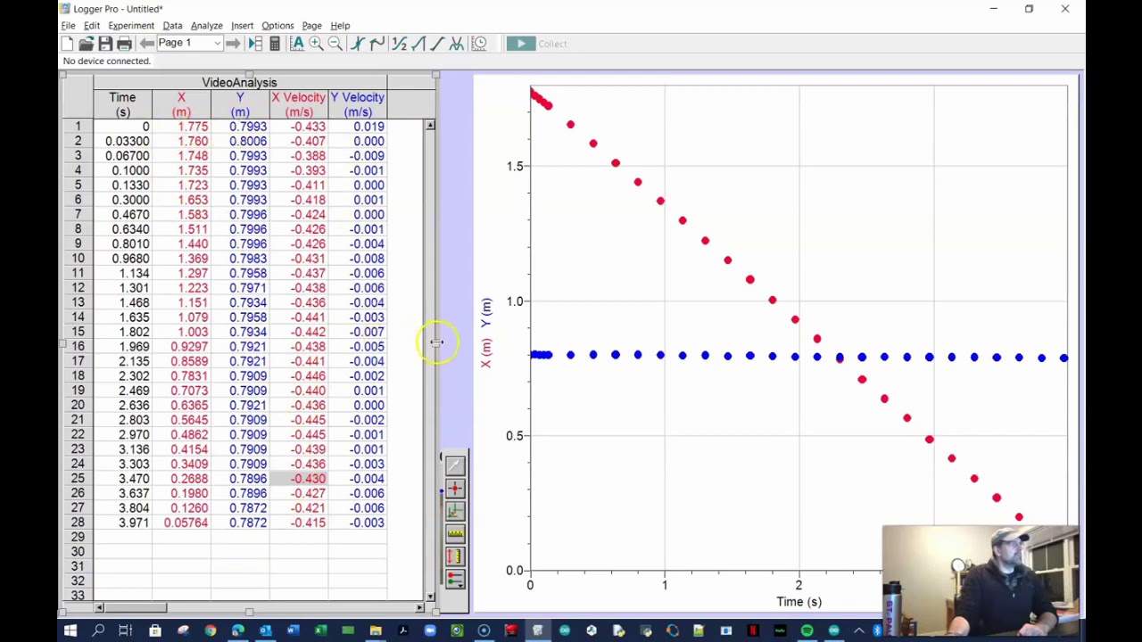 Подробное руководство по видеоанализу в Logger Pro