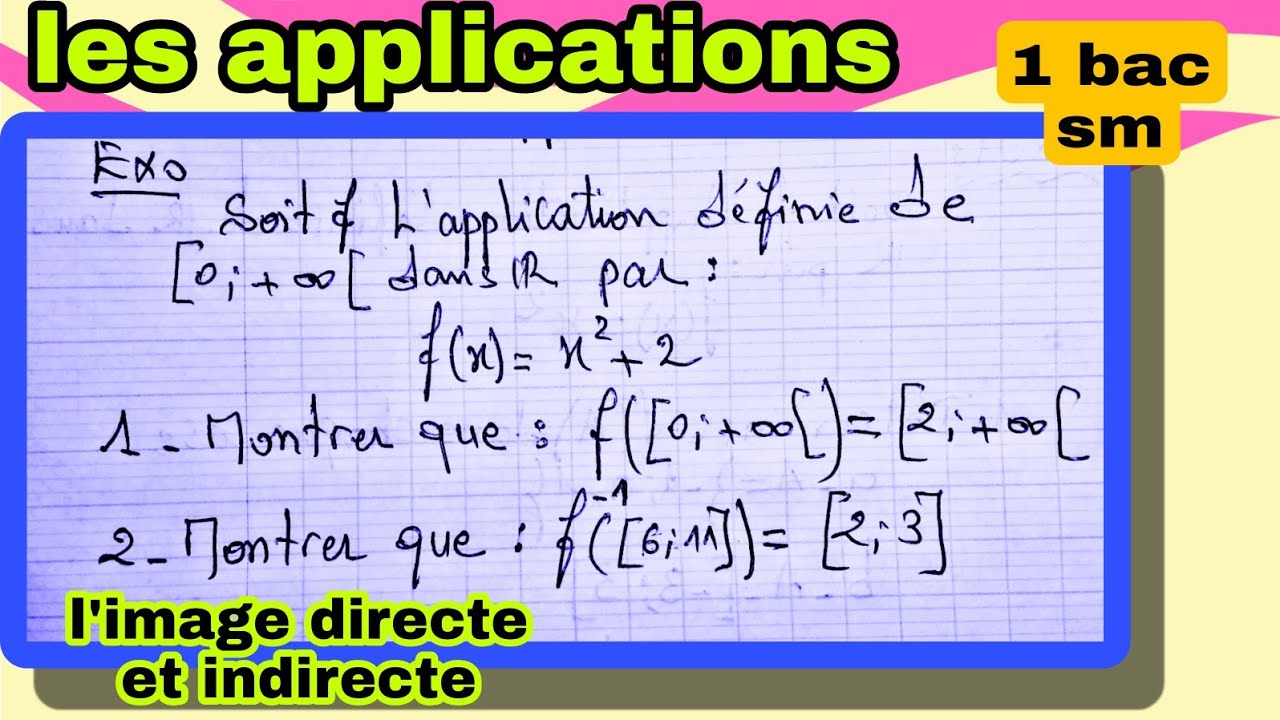 exercice: les applications 1 bac sm image directe et indirecte par une application