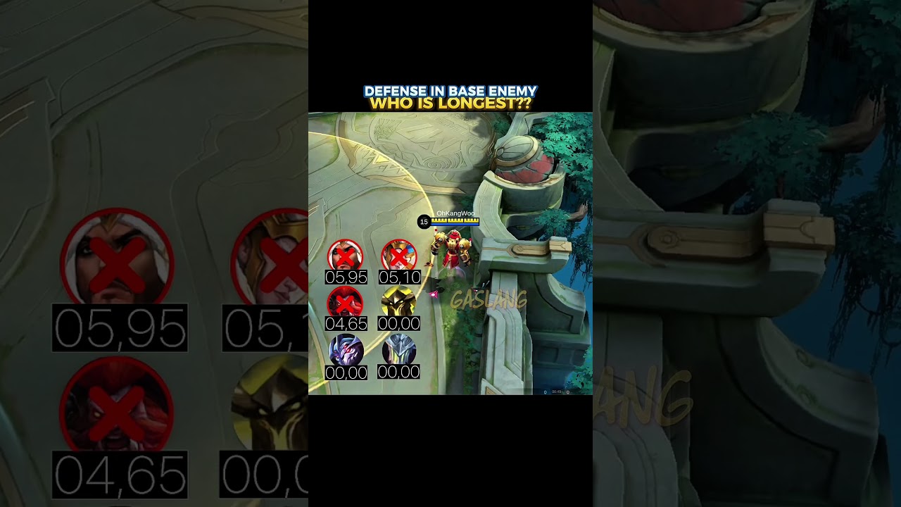 LONGEST DEFENSE DAMAGE BASE | MLBB