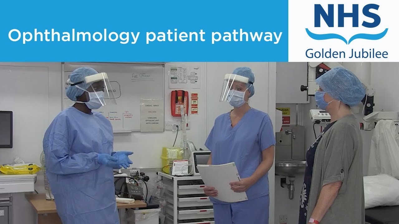Ophthalmology patient pathway