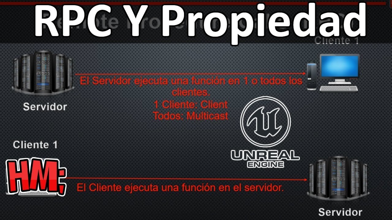🎓 Curso Multijugador Unreal Engine 4 | #10 RPC y Propiedad - 1 | Español