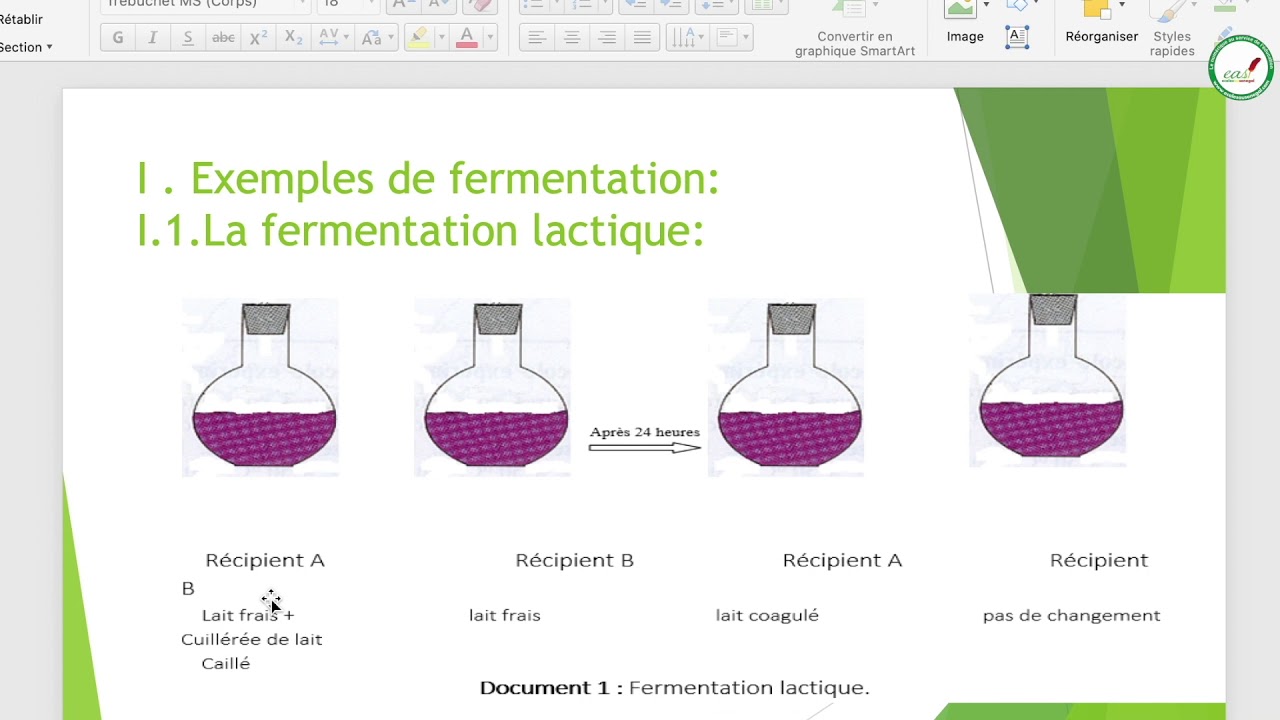 Cours - Troisième - SVT : La fermentation, un autre moyen de se procurer de l'énergie / Définition