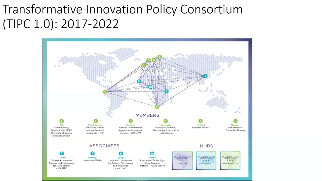 TIAH Launch - Transformative Innovation Policy (TIP) & Transformative Investments by Johan Schot