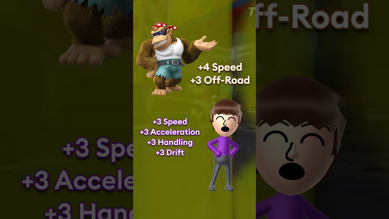 Funky Kong is NOT THE BEST CHARACTER in Mario Kart Wii?! #shorts