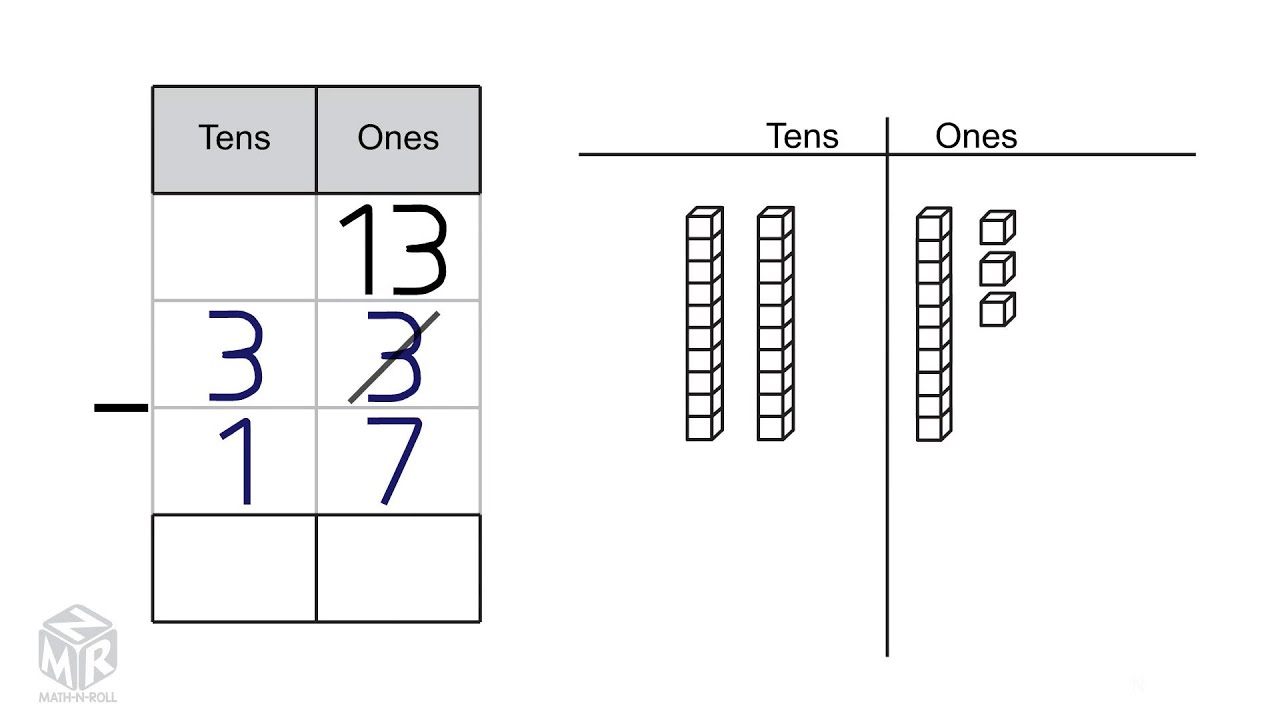 Practice 2-digit subtraction with regrouping. Grade 2
