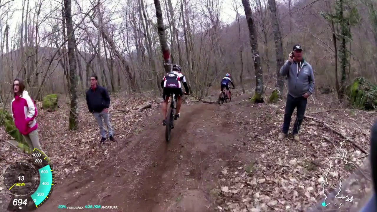 Soriano BikeXtreme 2019