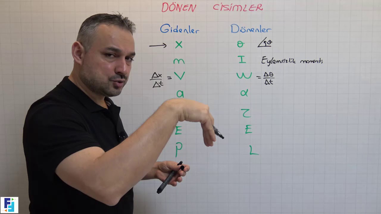 GİDEN VE DÖNEN CİSİMLER / FORMÜLSÜZ FİZİK DERSLERİ