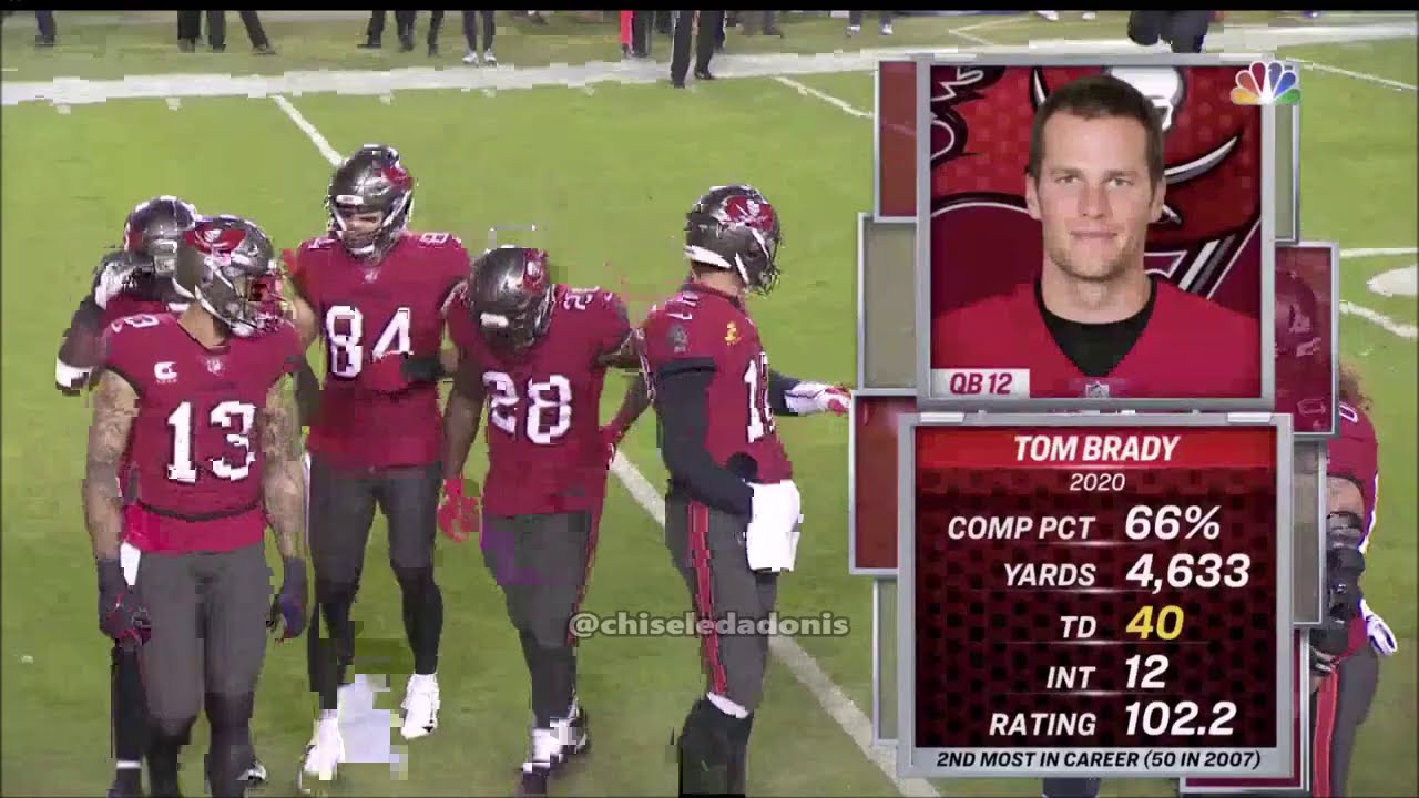 2020 NFL #SuperWildcardWeekend Game Highlight Commentary | Bucs vs Football Team | Chiseled Adonis