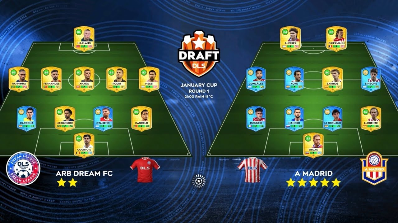 DLS 26: January Cup with Haaland & Messi