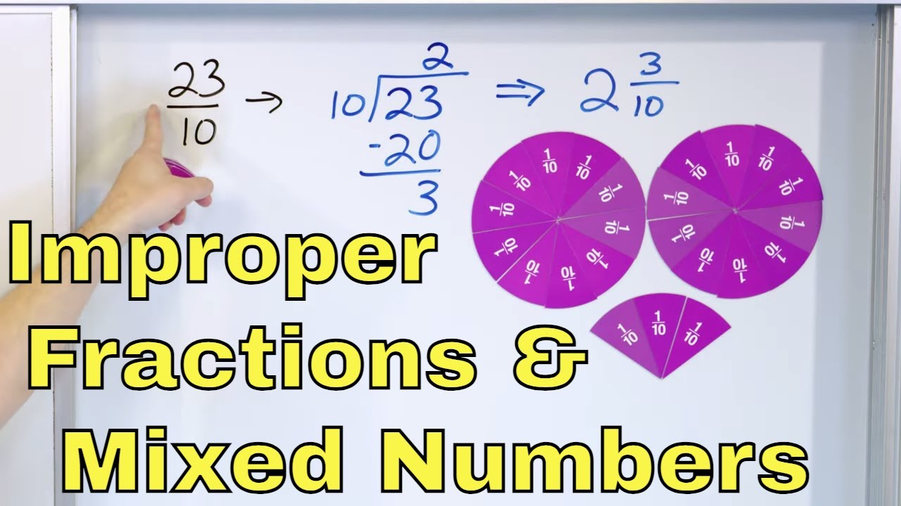 What are Improper Fractions & Mixed Numbers?  Convert Improper Fraction to Mixed Number - [3]