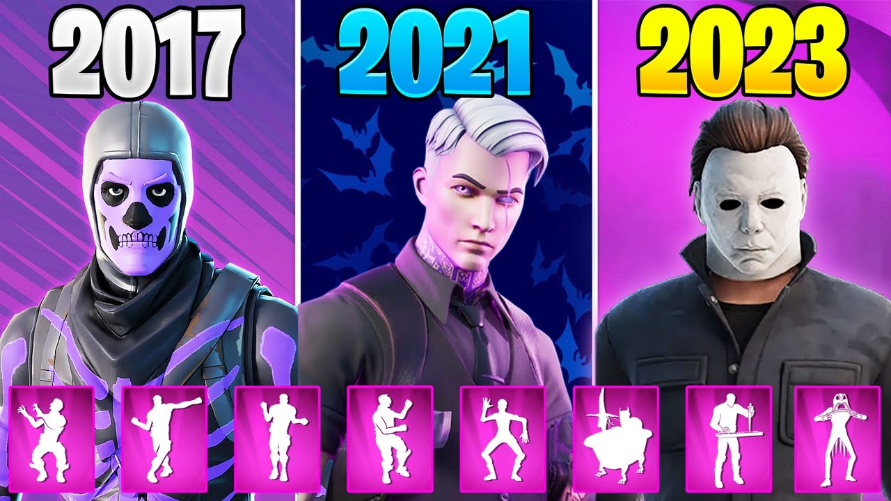 Evolution of All Halloween Skins & Emotes in Fortnite (2017-2023)