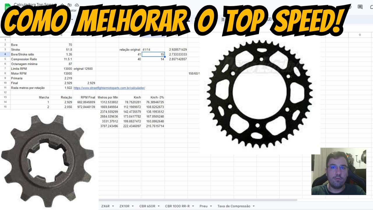 Como melhorar o top speed da Ninja 400? Trocar a coroa ou pinhão para melhorar o top speed da moto?