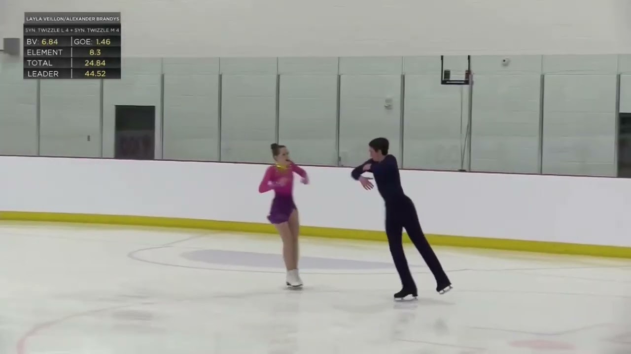 2022 Canadian Tire National Figure Skating Championships.Novice division. Novice FD