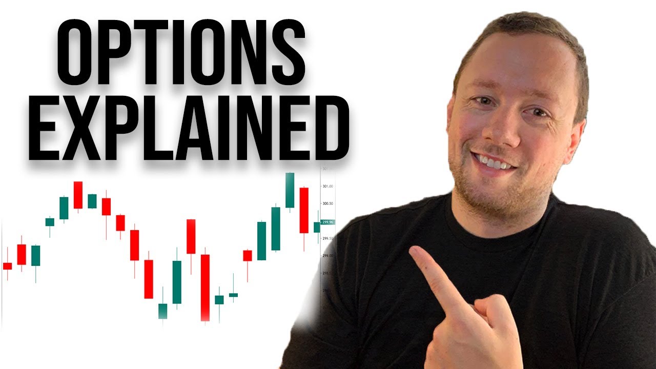Options Explained- Options Trading For Beginners