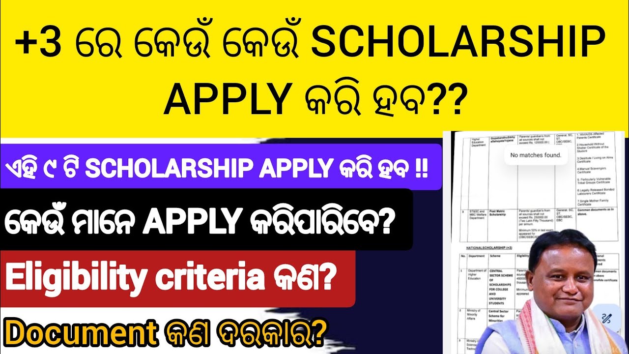+3 ରେ କେଉଁ କେଉଁ Scholarship apply କରିହବ//State Scholarship//Post matric scholarship/Scholarship in+3