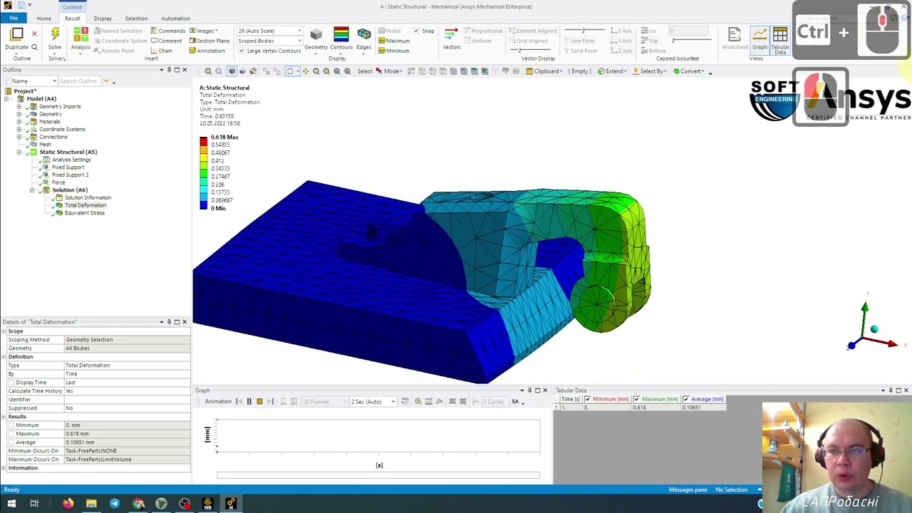 Швидке знайомство з Ansys Workbench