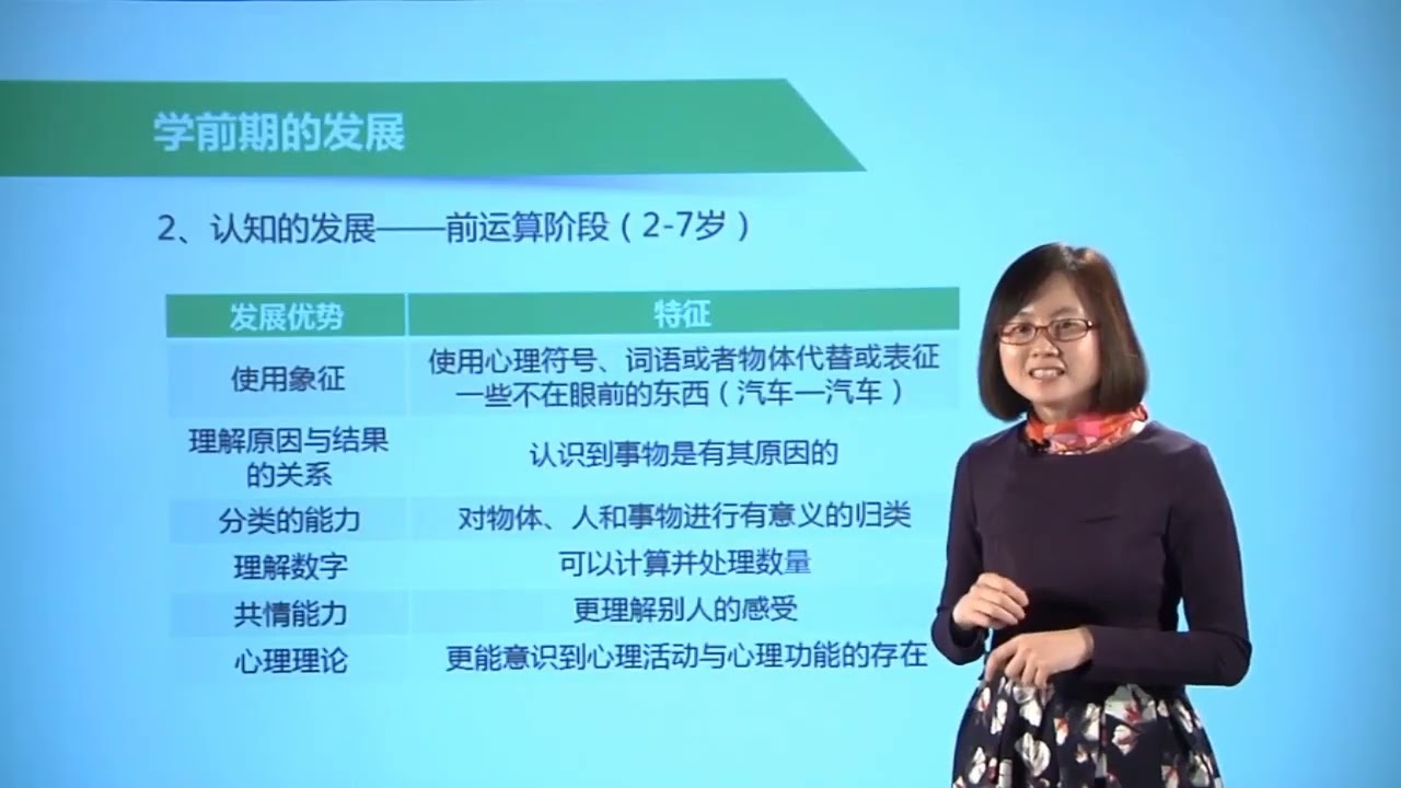 5学前期的发展第一单元生理和认知发展