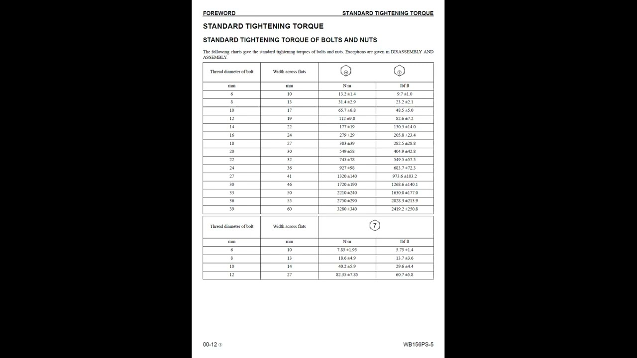 Komatsu WB156PS-5 Service Manual