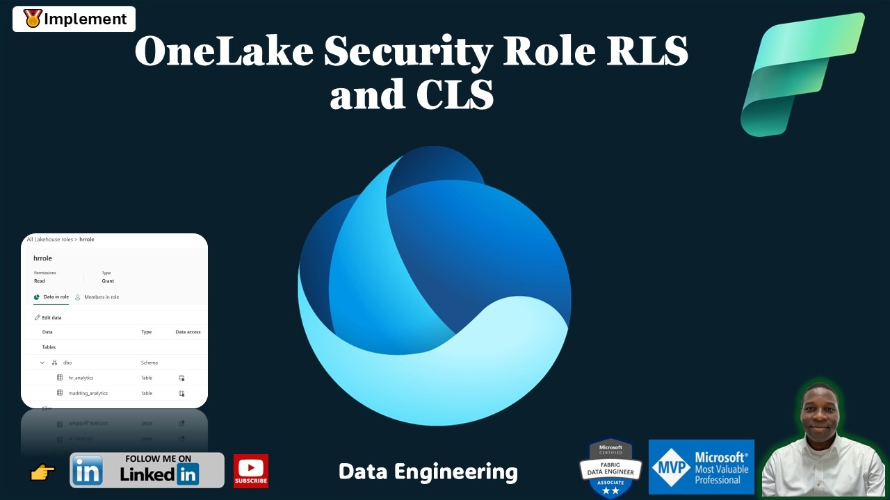 Implement and Manage OneLake Security Role RLS and CLS
