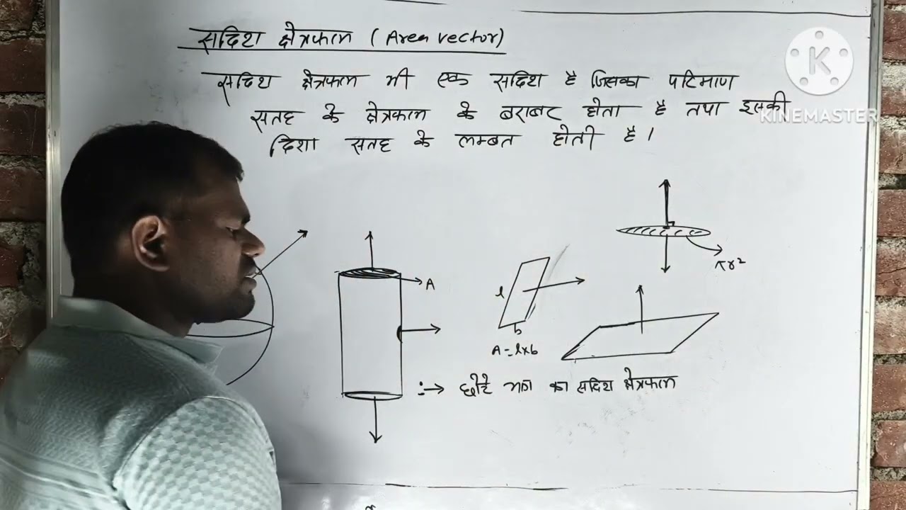 Area vector and electric flux 