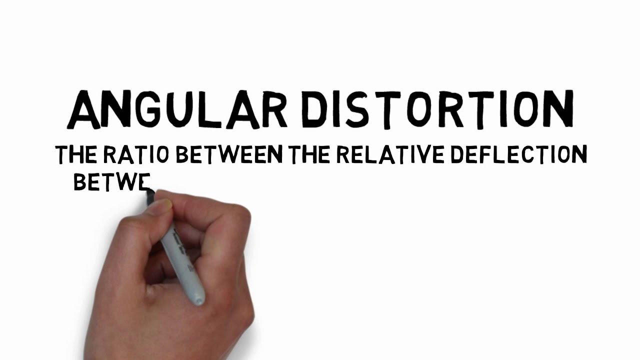 Angular Distortion