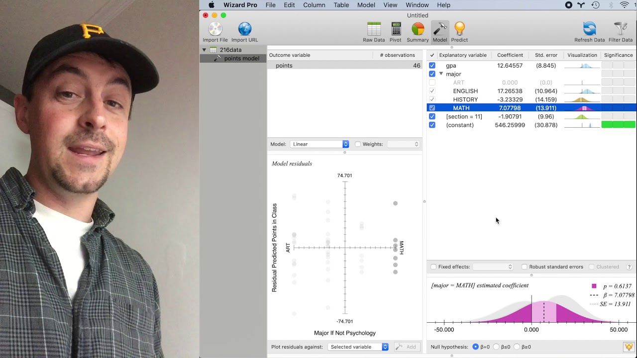 Wizard for Mac: Robust and clustered standard errors