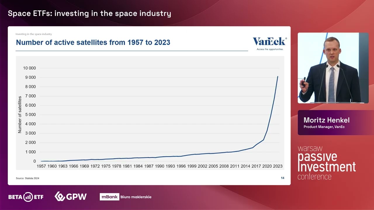 Space ETFs: investing in the space industry PL