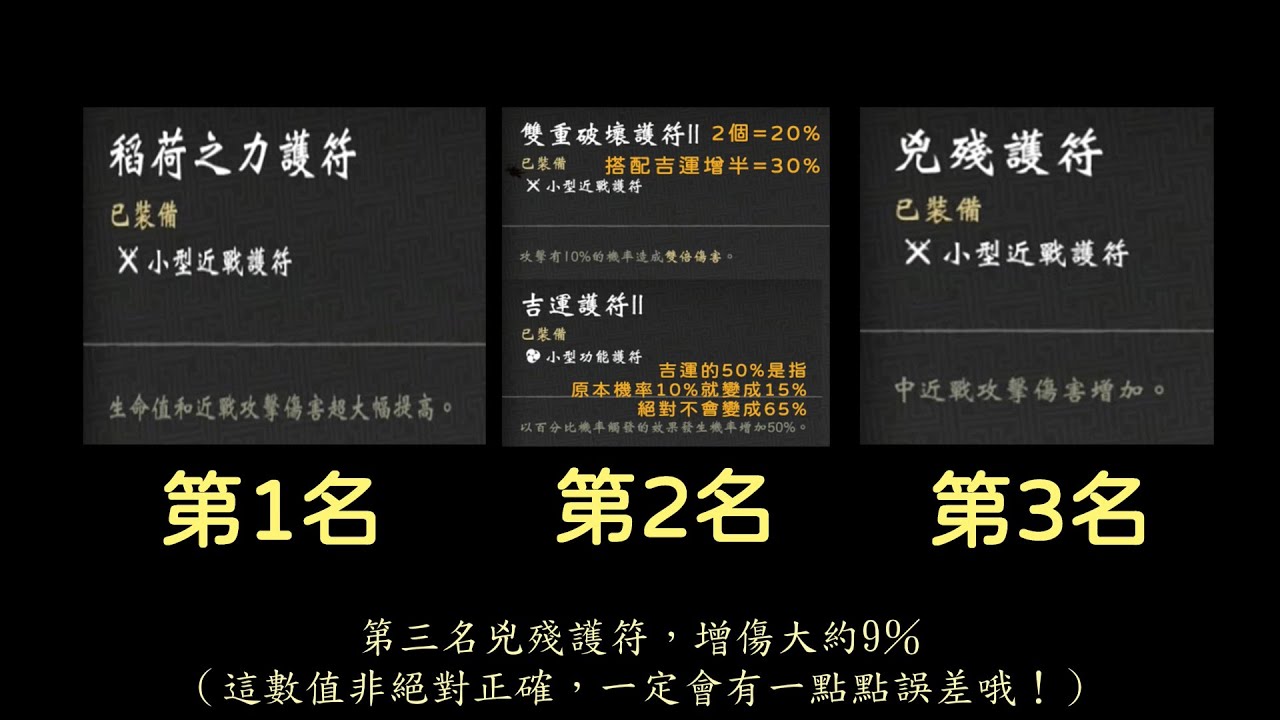 ＃06 對馬戰鬼 最強增傷護符排名與數據實測＆護符出處（稻荷之力護符、雙重破壞護符、兇殘護符、迦具土、饒速日尊）