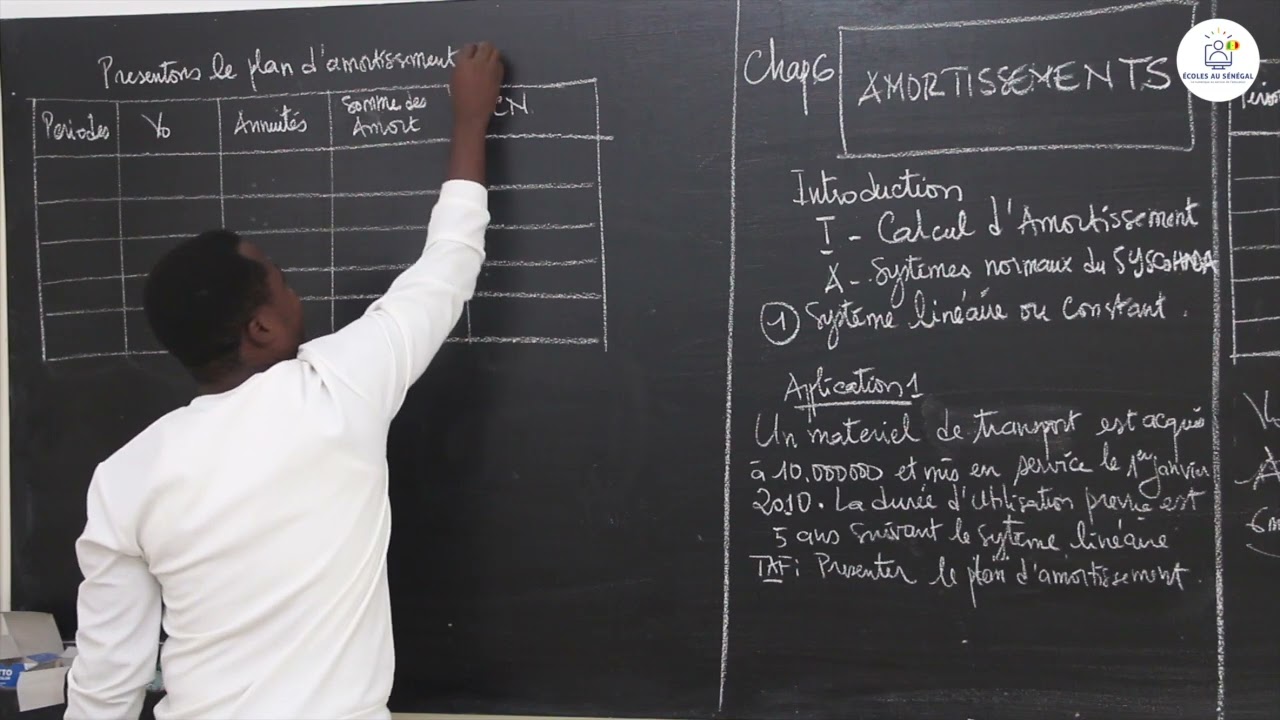 Cours - Première STEG - Comptabilité : Les amortissements / Suite 2 / M. Akpoto