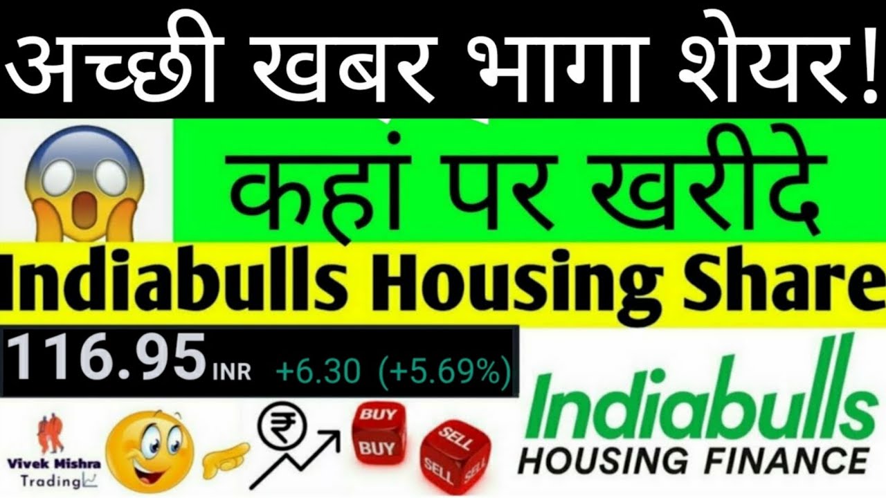 Indiabulls Housing Finance Share Price क्या अभी खरीद लेना चाहिए Buy hold Next Target NSE:IBULHSGFIN